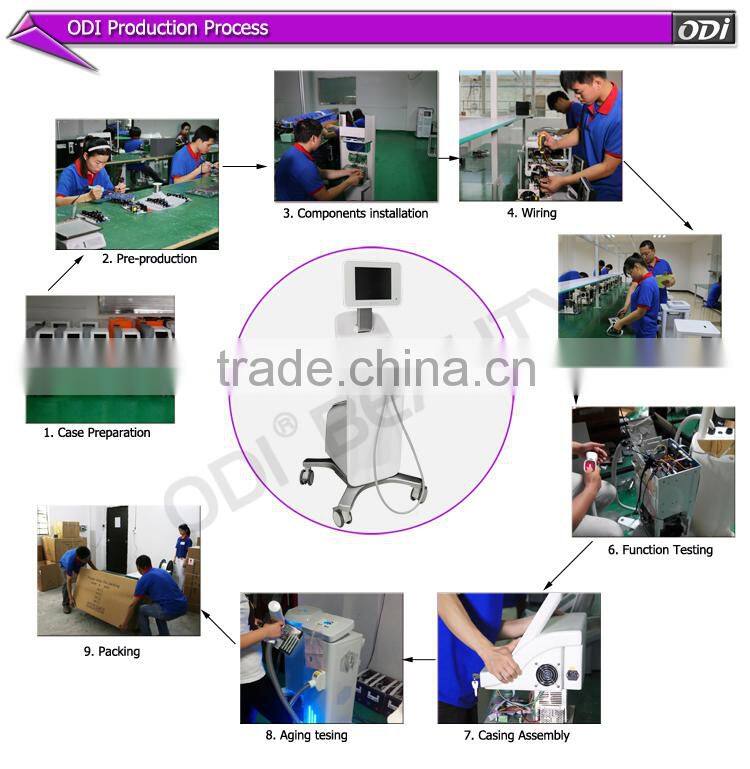 Loss fat from 3cm to 5cm in one hour! 2M Hifu slimming machine(CE)