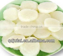 567g Canned Water Chestnut in tin