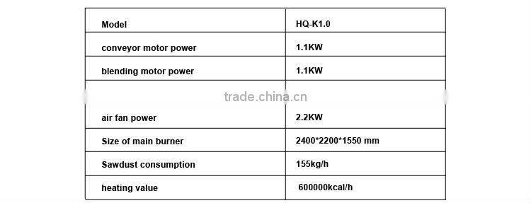 rice husk pellet burner for fuel oil boiler