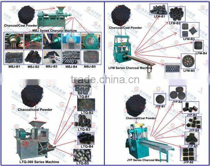 LANTIAN BRAND Coal Beehive making briquettes machine Made In China