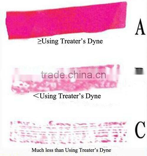 Sweden MDCR-SUN Corona Dyne Surface Test Pen