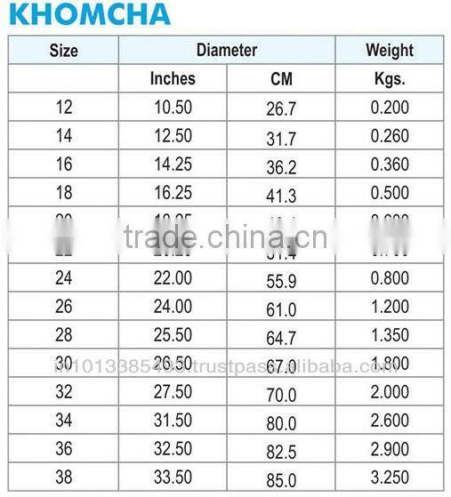 19 swg Aluminium Khomcha