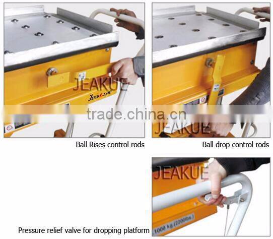 1T Ball Bearing Lift Table JK01561 Jeakue