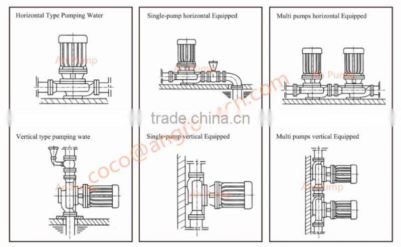 2 inch inline water booster pump