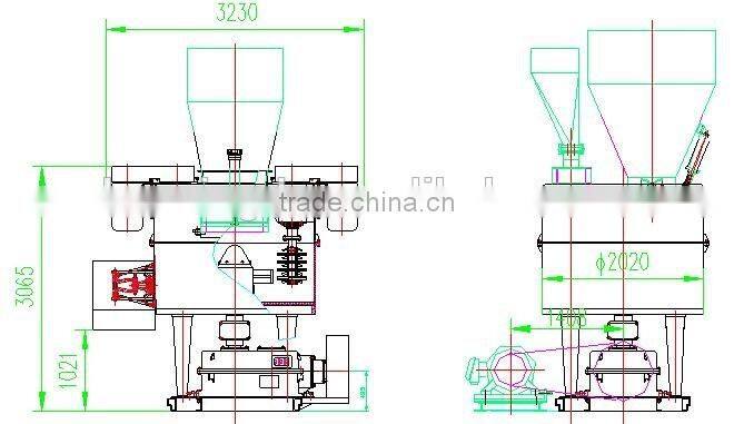 Foundry sand mixer machine from china manufacturer