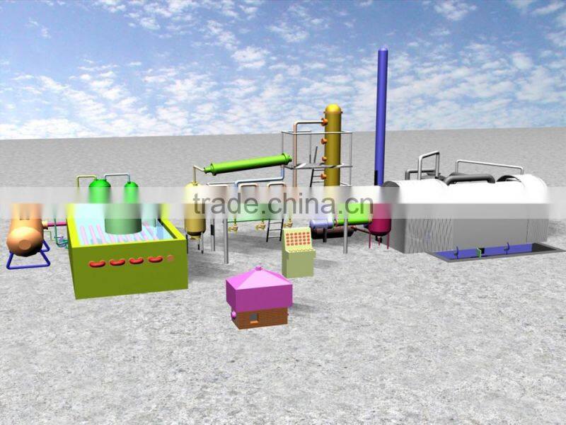 Scrap Plastic Refining Pyrolysis Plant To Fuel Oil From 5Ton to 40Ton