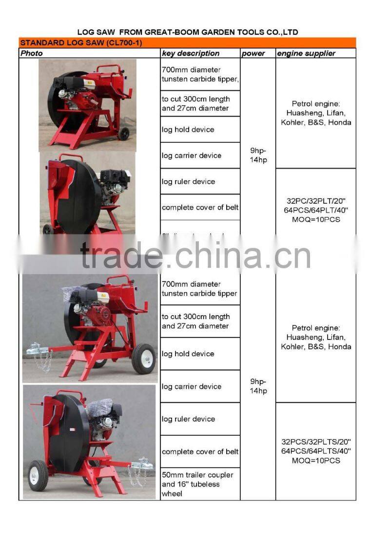 4 stroke faster trailer mounted mechanical hot sale cheap ce approved petrol sawmill machine (B0320)