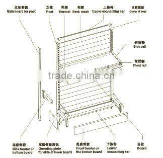 (webbing backpanel)netting wire supermarket shelf