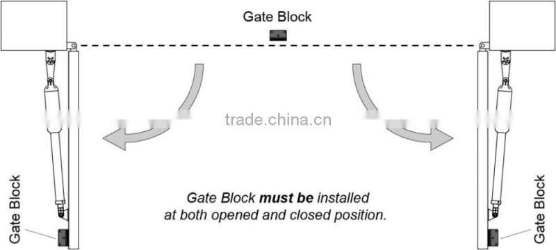 Wireless Wifi Waterproof Video Doorbell for Gate Openers