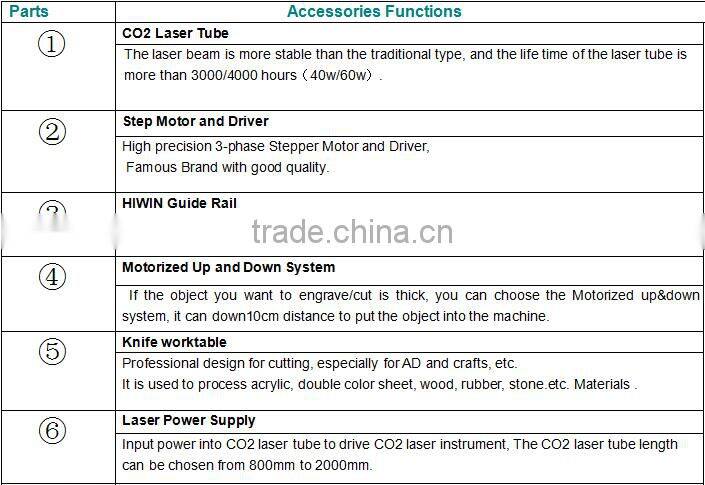 MC 1390 glass bottle / ceramic tiles laser engraving machine price