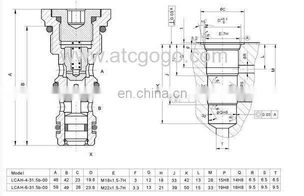LCAH series pilot-controlled check valve Screw-in cartridge valves