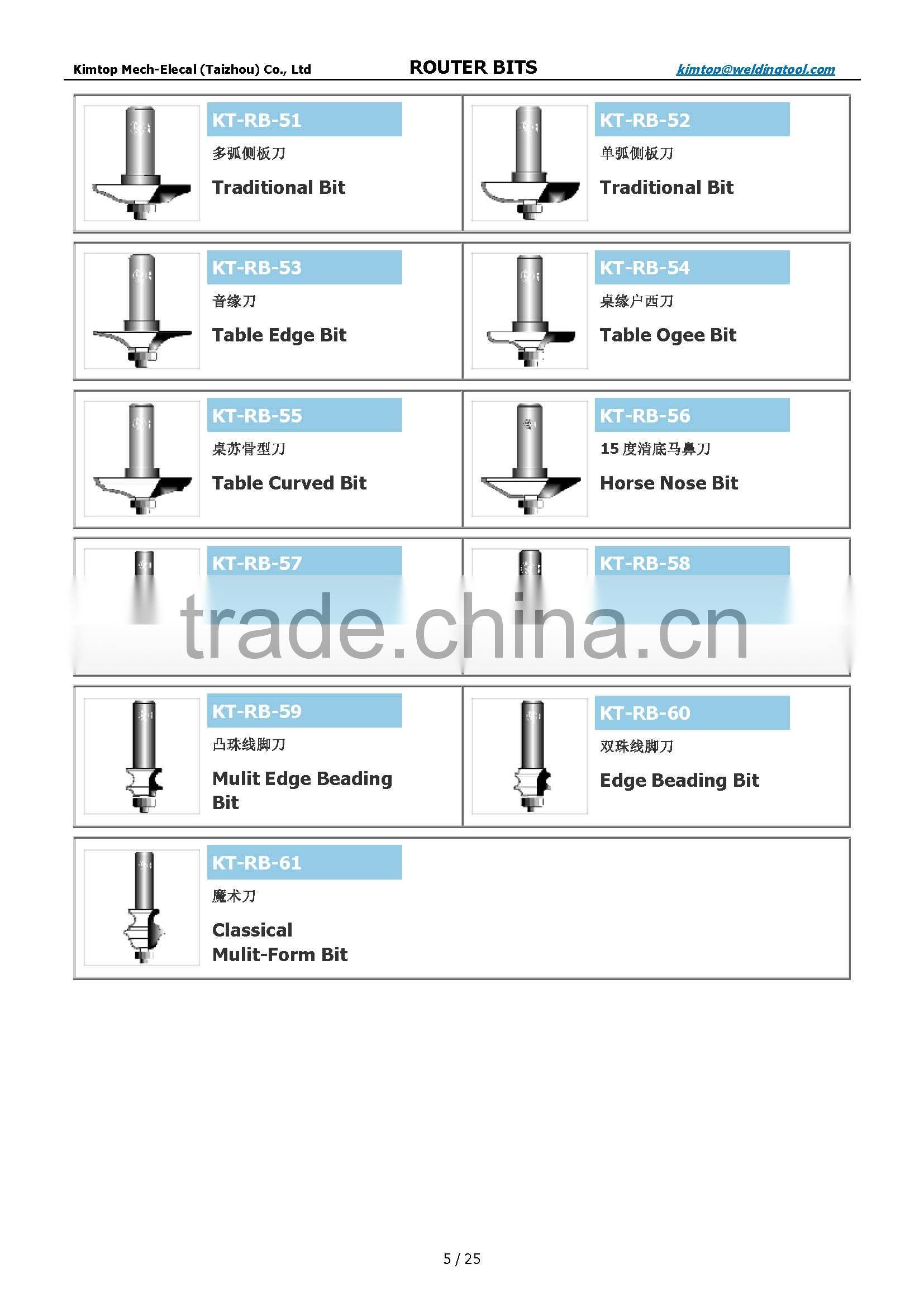 woodworking router bits