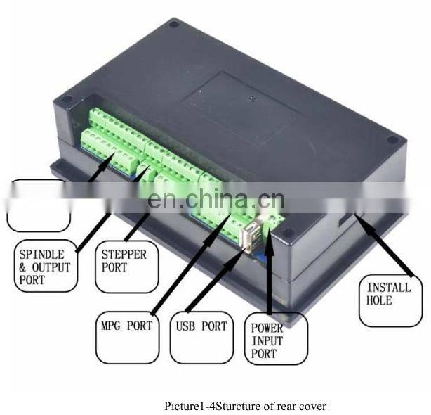 Standard Manual Pulse Generator MPG+4-Axis Engraving Machine CNC Motion Controller