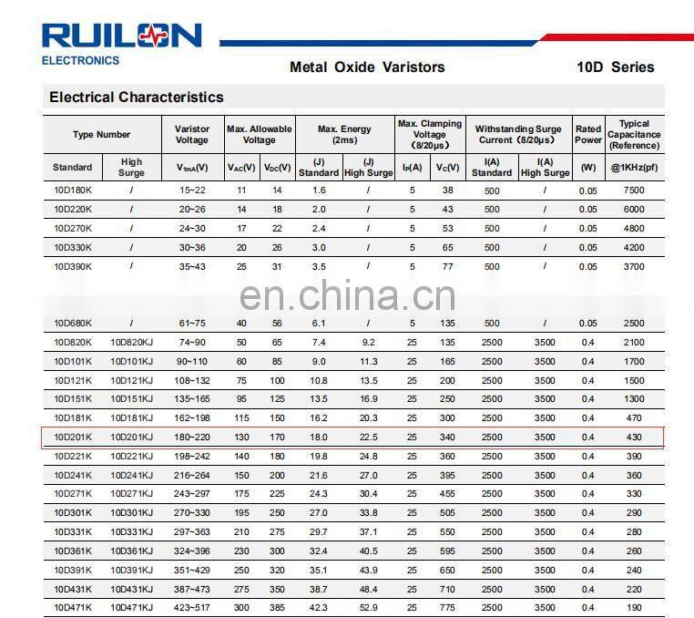 10mm surge suppressor mov 230k 10D361k with clamping voltage 595V Metal Oxide Varistors - 10D Series