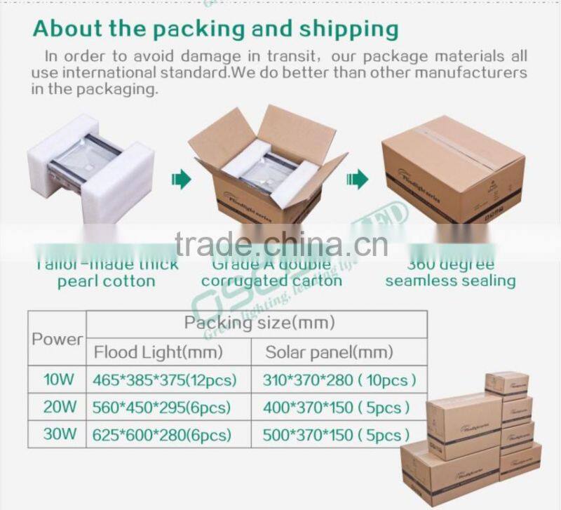 10w solar powered rechargeable flood light with sensor new products for distribution