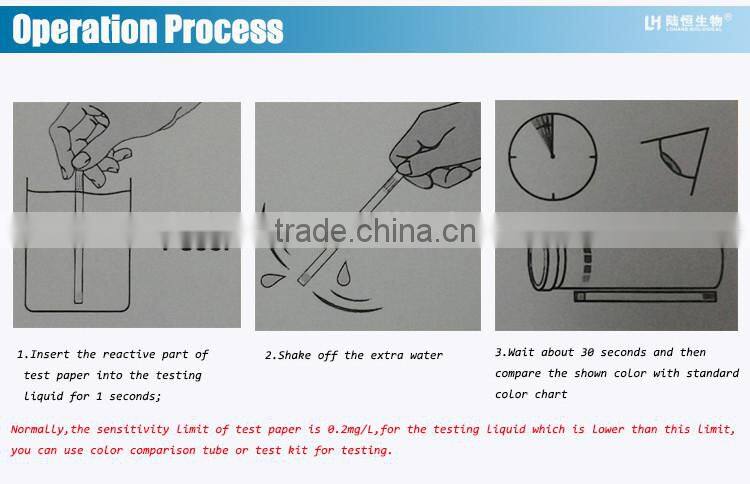 laboratory used sulfur dioxide test paper