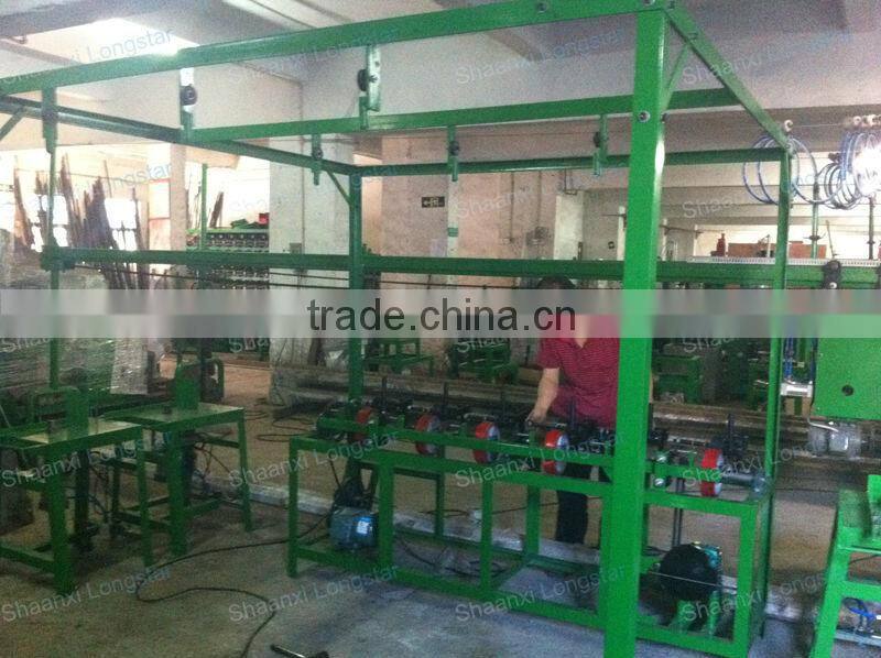 Christmas Tree Machine making PVC Pine Needles