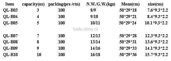 stainless steel hip flask set/hip flask gift set/1oz Mini hip flask