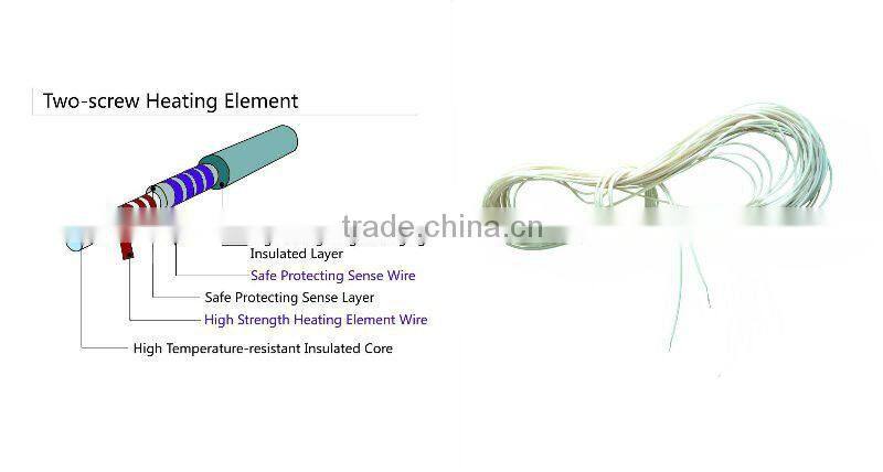 100%Polyester Electric Blanket supplier