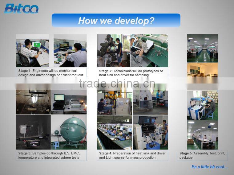 CE DLC SAA Approved High Lumen 150W Led high bay