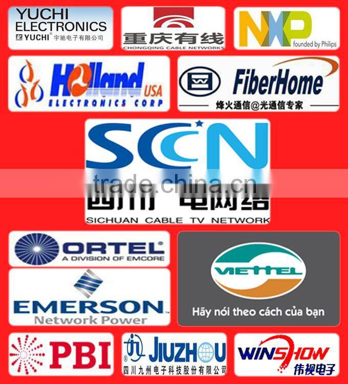 Clamshell packing peak performance 1550nm external modulation optical transmitter