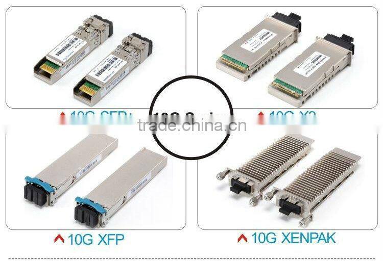 10/100/1000base-Tx SFP Copper Transceiver with 6-port 10/100/1000 and 6-port sfp