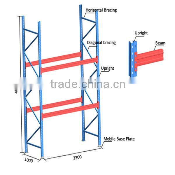 Top hot!!!!guangzhou factory custom heavy duty mobile shelving