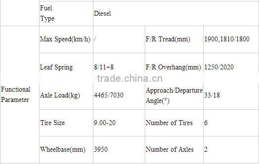 Diesel engine and Manual transmission Type 10M3 garbage truck capacity price