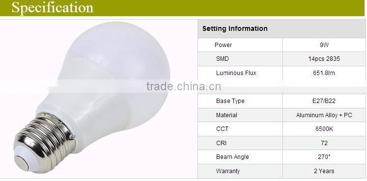 Made in China High Quality Led Light Bulb with factory price