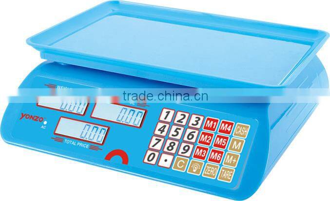 Yongzhou r retail scale