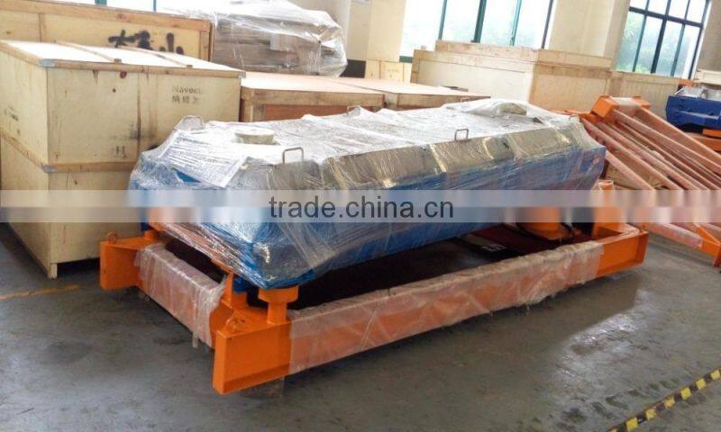 the large output potassium bicarbonate NPFS gyratory screener