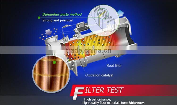 HF7956 P502215 R36P0019 Car 205-60-51270 Hydraulic Filter