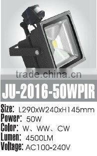 led floodlight with led lens