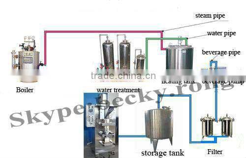 original sour milk sachet forming bag filling sealing machine automatic making bag