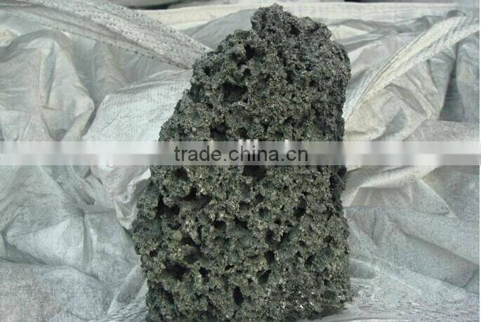 Green silicon carbide/SiC for abrasives and refractory