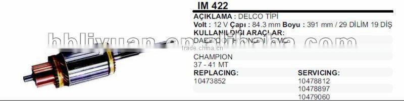 IM422 12V Delco Starter Armature