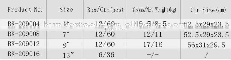 External circlip plier bent nose , bent nose pliers external type