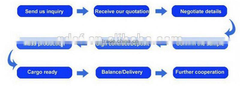 Wholesale girls boot socks,bulk children's leg warmer,lace boot cuff socks,leg warm socks,leg warmer