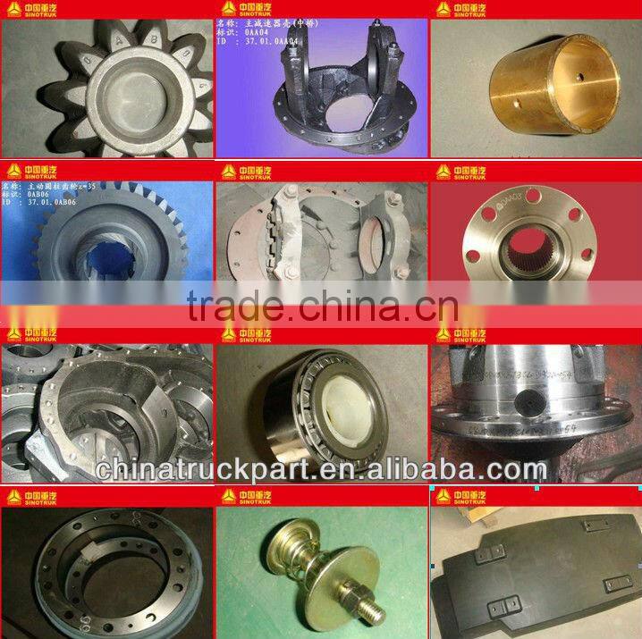 SINOTRUK heavy truck howo parts made in china