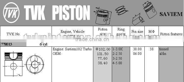 SAVIEM 102 TURBO PISTON
