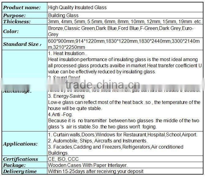 Tinted Insulated Glass Price Colored Double Qlazing Glass
