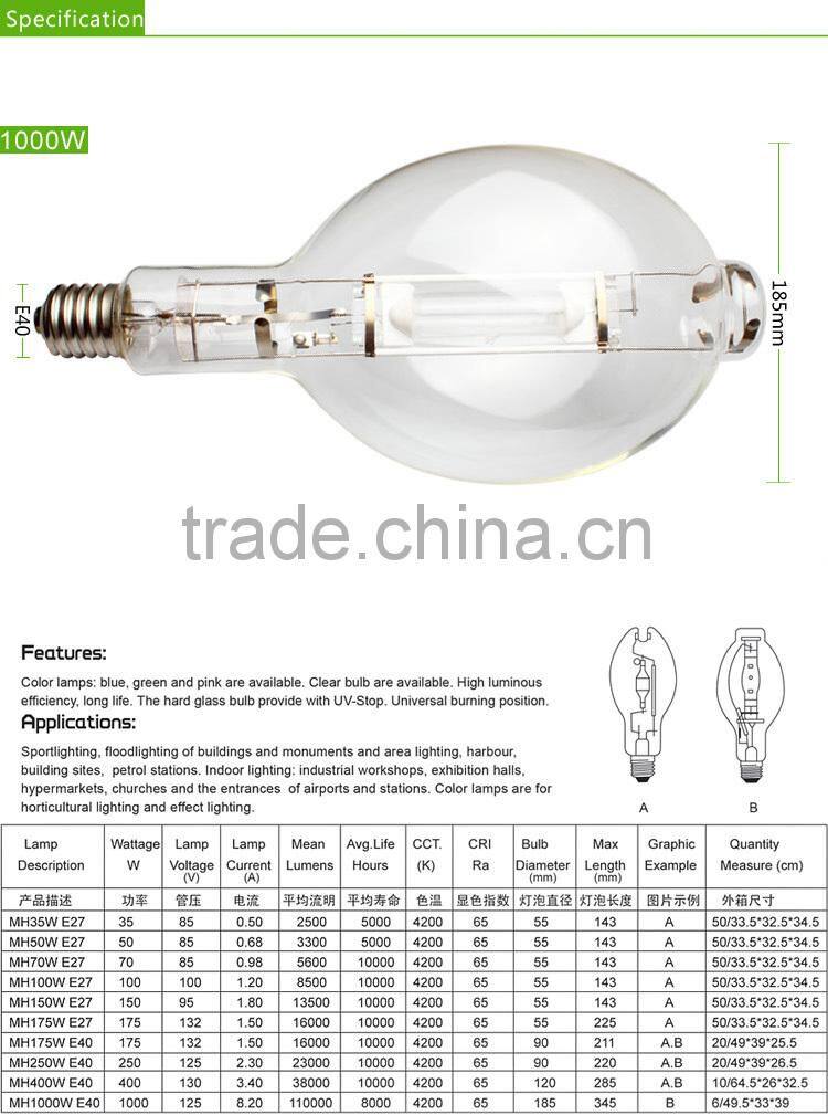Best price e40 bt shape 1000w metal halide lamp