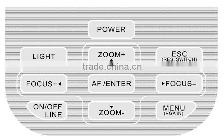 A3 size work without computer visual presenter