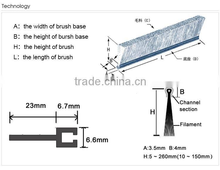 Factory Outlets Aluminium Finish Stormguard Bottom Door Brush Seal
