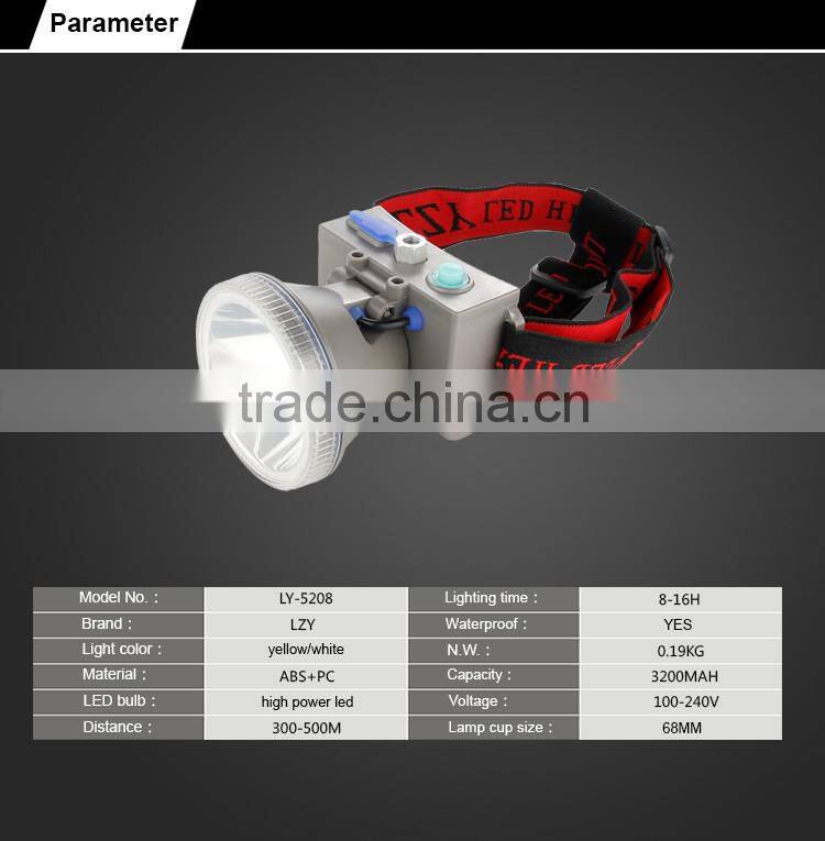 Competitive price and high quality rechargeable led headlamp for fisherman