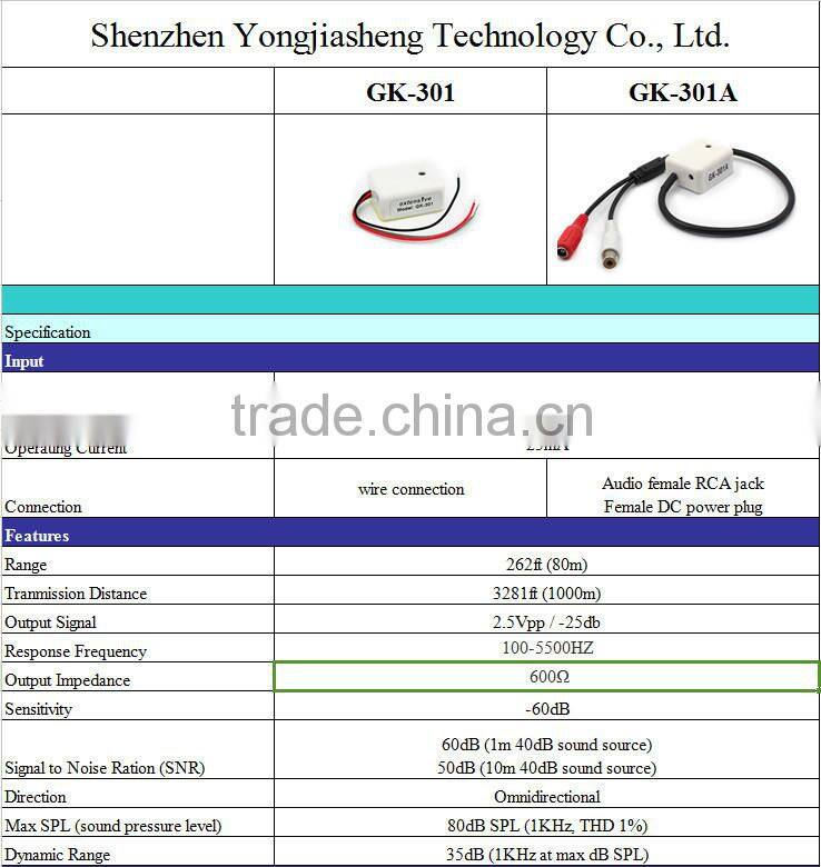 portable cctv microphone sticker YJS-GK-301A