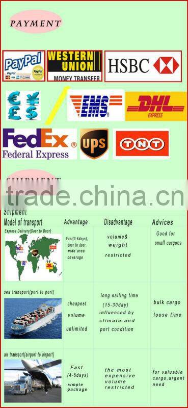 Ultra-Thin High Brightness 40w Ultra Flat 600 600 led panel light