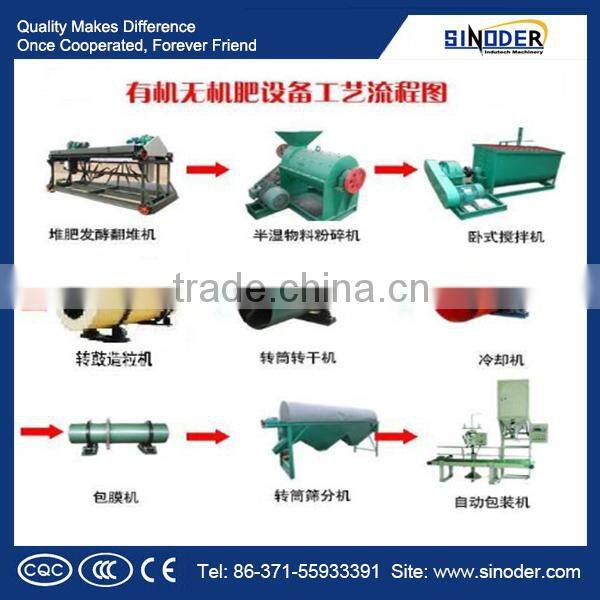 CE approved cow manure fertilizer pellet machine/food waste fertilizer pellet line used in farming, industries