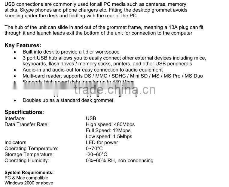 USB 2.0 COMBO MINI5 USB DESK GROMMET