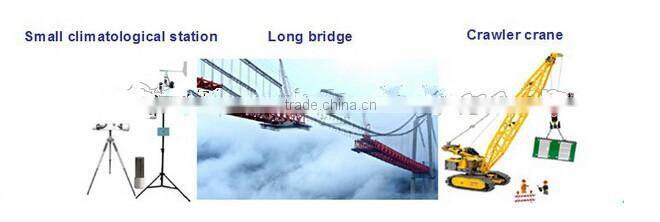 Authozied Stainless Steel Anemometer FST200-201